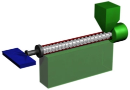 Extruder