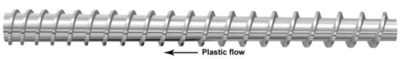 Extrusion Screw